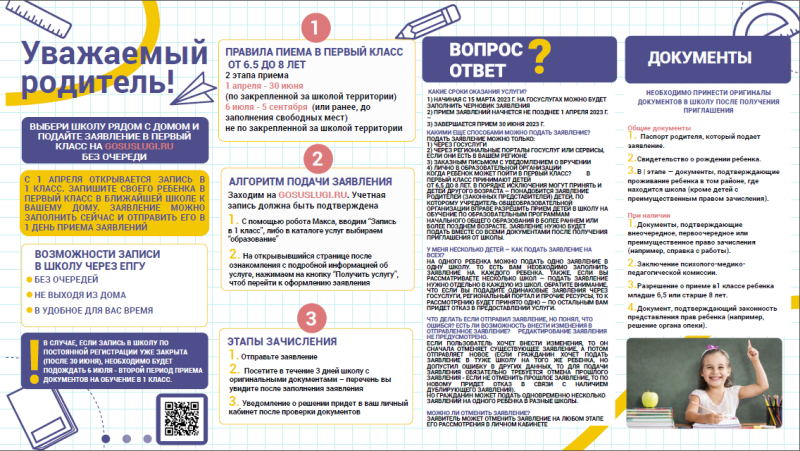Правила приема, перевода, отчисления.