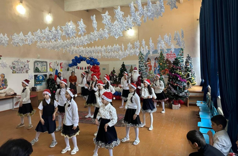 Новогодние мероприятия.